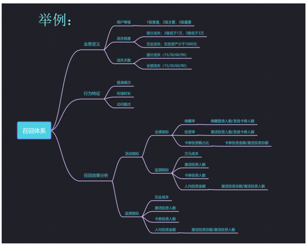 微信截图_20230222164158.png