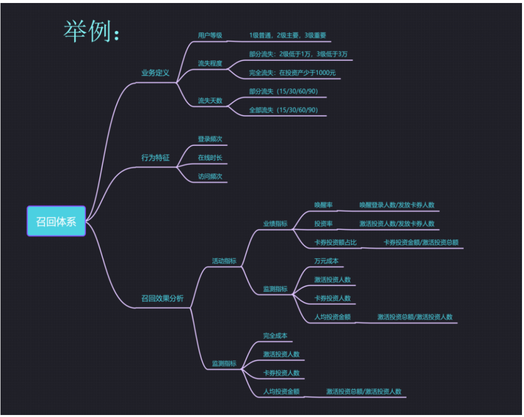 微信截图_20230223111357.png