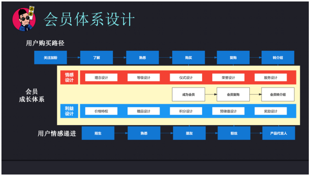 微信截图_20230223111425.png