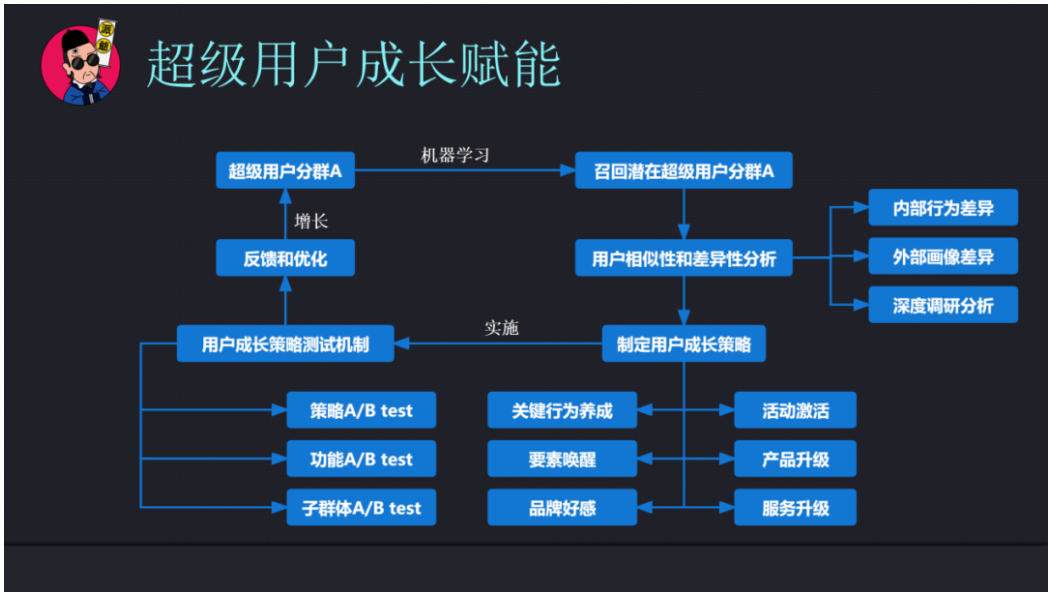 微信截图_20230223111415.png