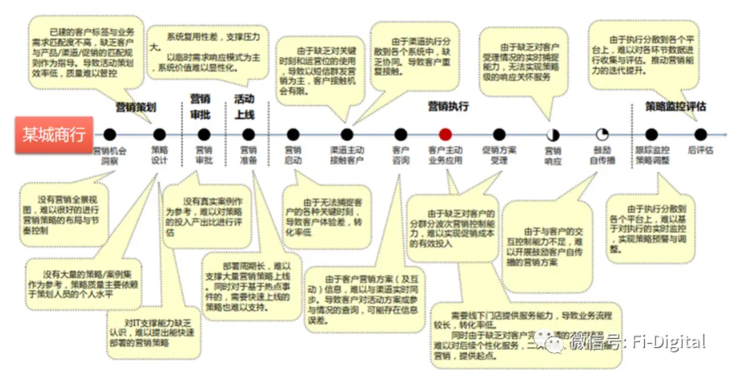 微信截图_20230224100619.png