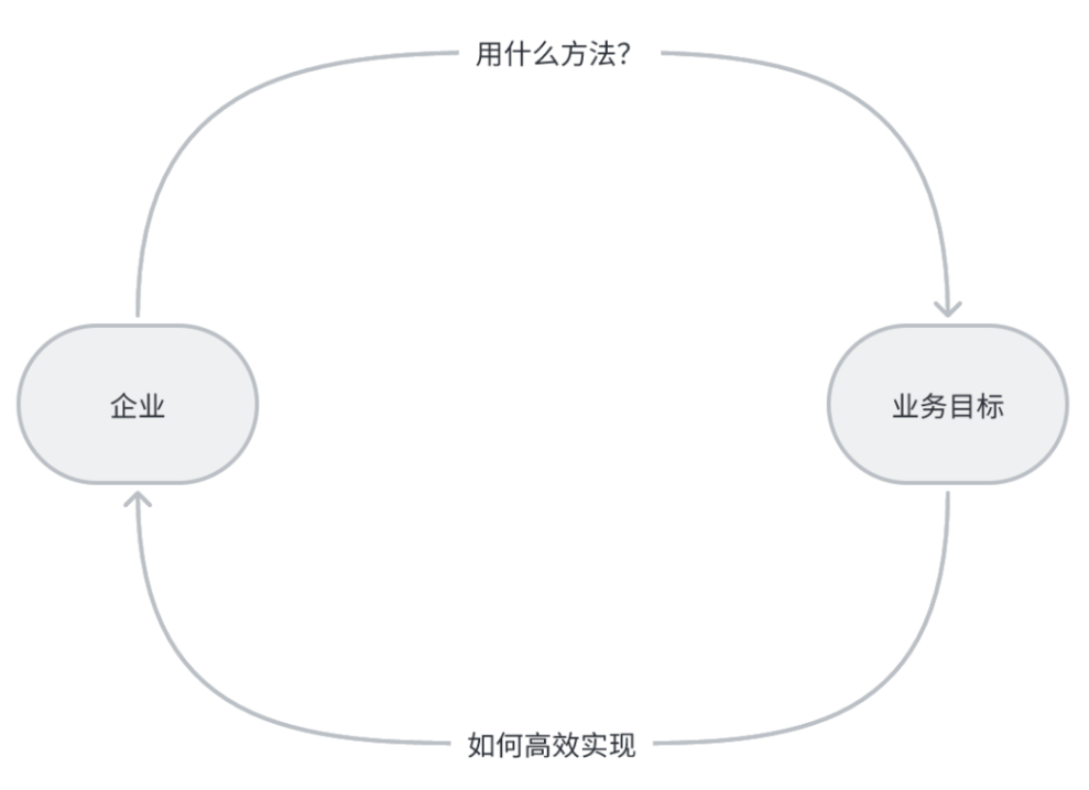 微信截图_20230403163833.png