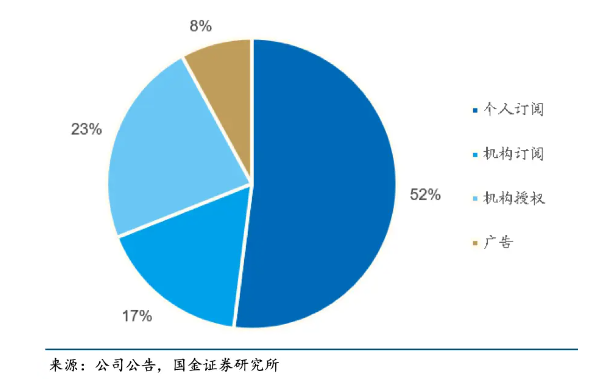 微信截图_20230404133913.png