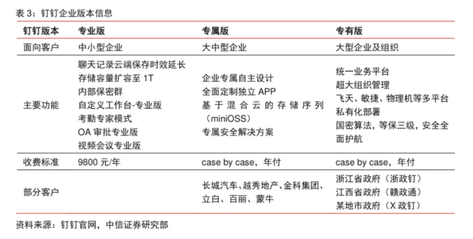 微信截图_20230405105420.png