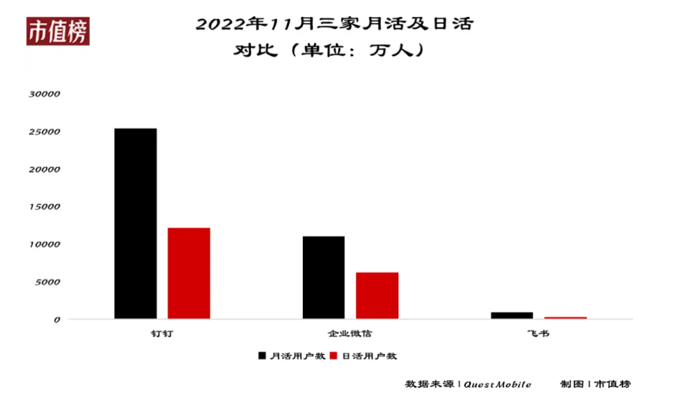 微信截图_20230405105430.png