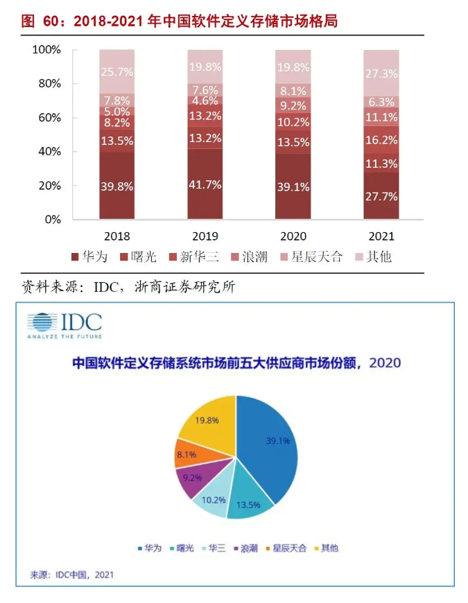 微信截图_20230411113707.png