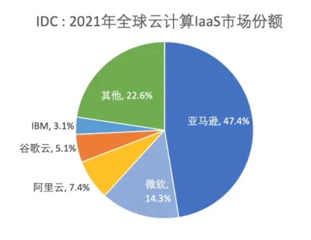 微信截图_20230411145915.png