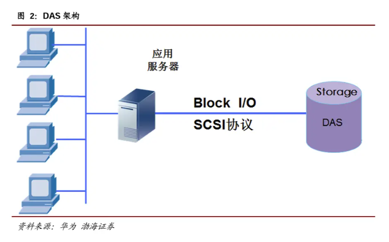 微信截图_20230411113451.png