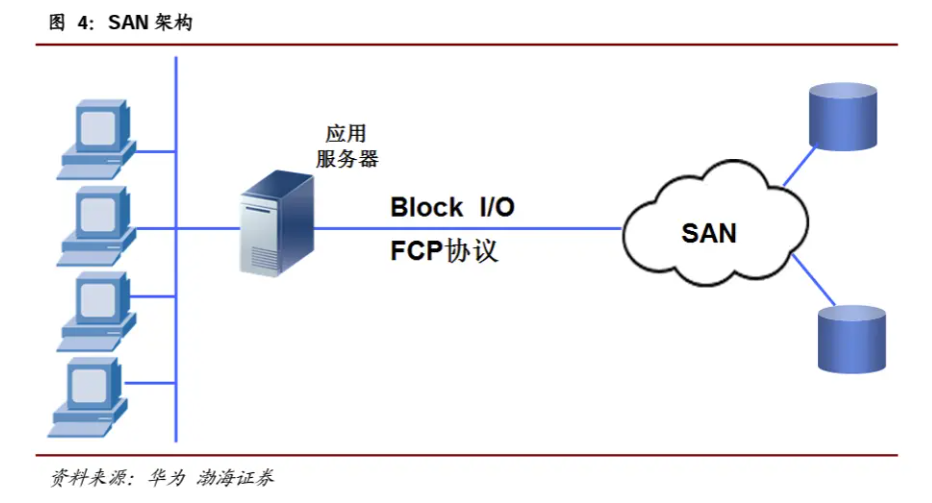 微信截图_20230411113512.png