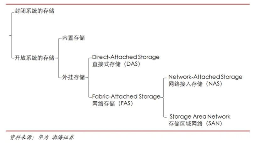 微信截图_20230411113442.png