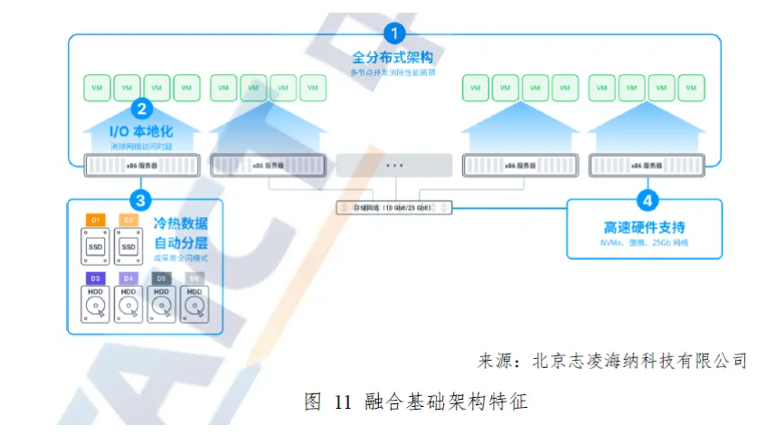 微信截图_20230411113841.png