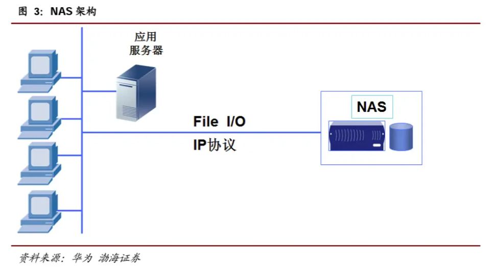 微信截图_20230411113502.png